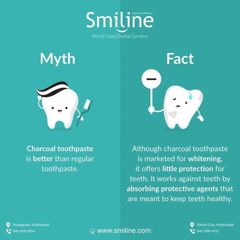 Just a fact you need to know about charcoal toothpaste.
.
.
#dental #dentalhealth #dentalcare #mythbuster #charcoaltoothpaste #dentalclinic #healthysmiles #smiles #oralhealth #oralcare #bhfyp #smiline #teethhealth Dental Promotion Ideas, Dental Campaign, Dental Content, Dental Poster, B2c Marketing, Happy Zone, Dental Advertising, Dental Education, Dental World