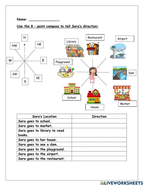 Mapping Skills Grade 2, Cardinal Directions Worksheet, Directions Worksheet, Map Skills Worksheets, Screen Writing, Compass Directions, Abaya Pattern, Number Flashcards, 4th Grade Social Studies