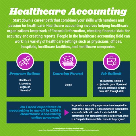 Healthcare accounting involves helping healthcare organizations keep track of financial information, checking financial data for accuracy and creating reports. 🗂️ People in the healthcare accounting field may work in a variety of healthcare settings such as physicians’ offices, hospitals, healthcare facilities, and healthcare companies. 💡 At UMA, you’ll learn the fundamentals of accounting, payroll systems, accounting software applications, and more. ✅ Accounting Student, Online Accounting, Accounting Software, Financial Information, Career Path, Keep Track, New Job, Accounting, Health Care