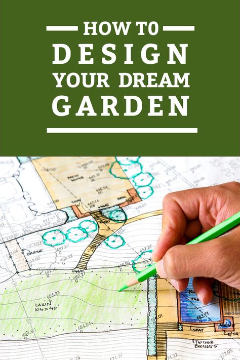 How To Design A Garden Landscaping, Landscaping Planning Layout, Garden Design Blueprints, How To Layout A Garden, Front Garden Plans Layout, Backyard Layout With Garden, Large Garden Plans, Designing A Garden Layout, Full Garden Ideas