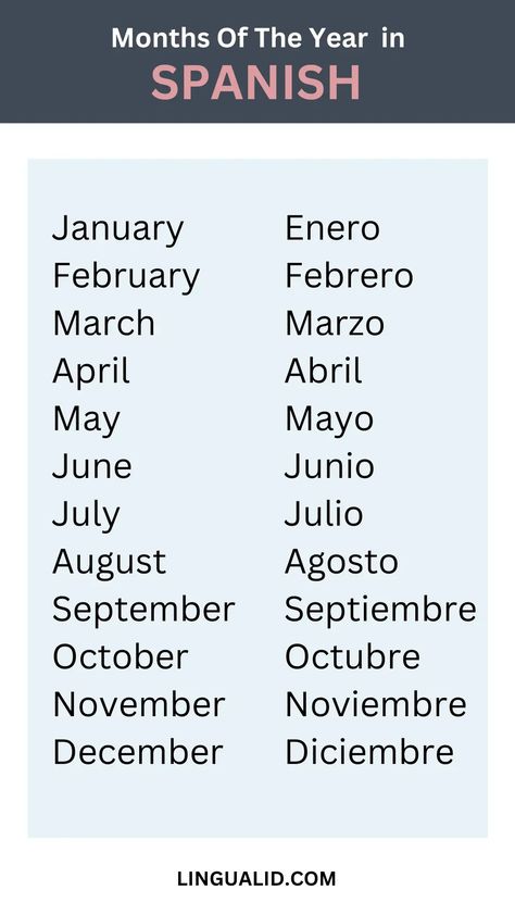 Days Months And Seasons In Spanish - Lingualid Seasons In Spanish, Learning Portuguese Brazil, Months In Spanish, Learn To Speak Portuguese, Months And Seasons, Portuguese Phrases, Useful Vocabulary, Portuguese Language Learning, Portuguese Words