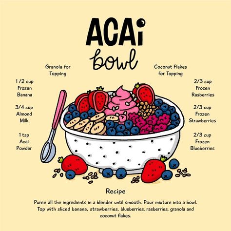 Acai Recipes, Acai Bowl Recipe, Smoothie Bowls Recipe Easy, Bowl Recipes Easy, Smoothie Bowl Recipe Healthy, Acai Bowls Recipe, Bbq Summer, Fruit Smoothie Recipes Healthy, Lemon Dessert