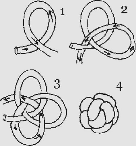 Simpul Makrame, Camping Knots, Pola Macrame, Paracord Knots, Knots Diy, Knot Pillow, Knots Tutorial, Jewelry Knots, Rope Crafts