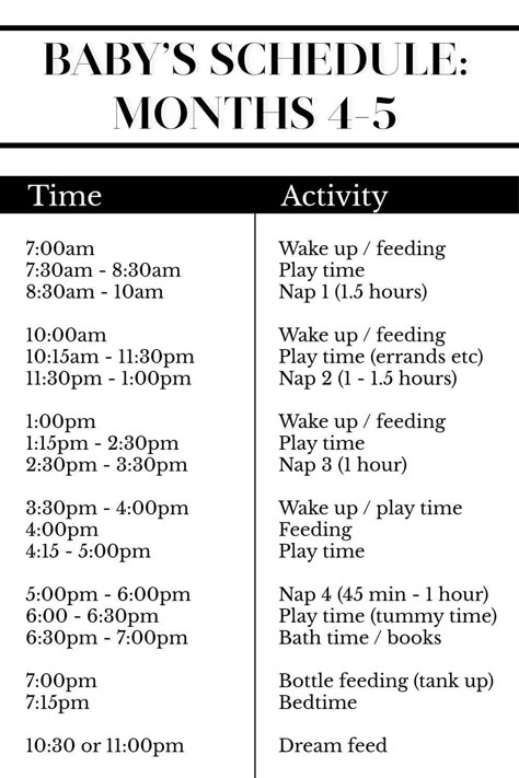 4-5 Month old baby sleep schedule Chart | baby sleep schedule by age | parenting tips | sleep training 5 Month Old Schedule, Baby Routines, 5 Month Baby, 5 Month Old Baby, 4 Month Old Baby, 4 Month Baby, 5 Month Old, Baby Routine, Baby Schedule