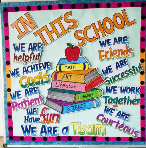 Back To School Chart Ideas, School Display Board Decoration Ideas, Display Board For School, Chart For School Decoration, English Murals School, Bulten Board Ideas For School, English Bulletin Boards Elementary, Library Soft Board Ideas, Educational Quotes For School Board