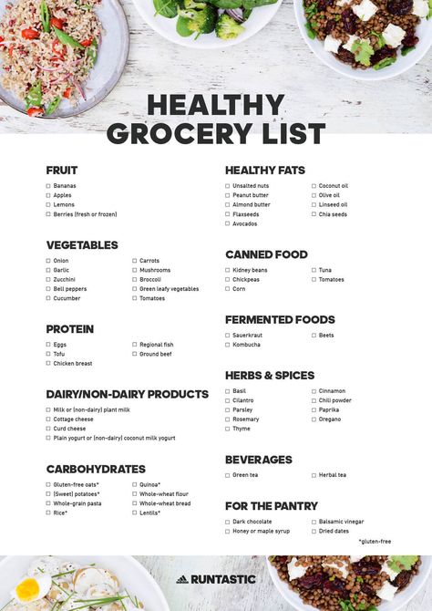 Fridge Essentials, Healthy Grocery Shopping, Healthy Shopping List, Healthy Fridge, Food Shopping List, Low Carb Diet Plan, Healthy Grocery List, Low Carb Diets, Pantry Essentials