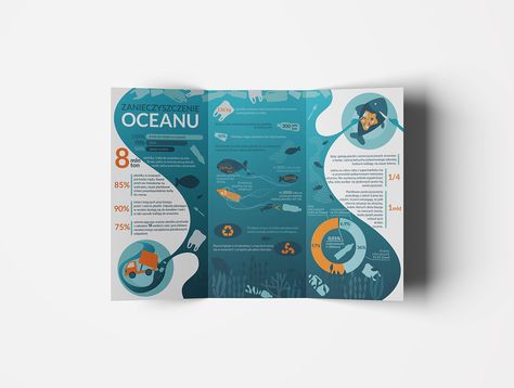 Ocean Pollution Brochure on Behance Brochure Design Ideas, Unique Brochure Design, Leaflet Layout, Brochure Design Layouts, Rack Cards Design, Brochure Design Creative, Brochure Design Layout, Page Layout Design, Ocean Pollution