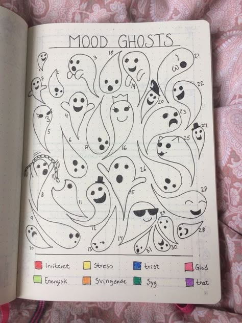 Journal D'inspiration, Bullet Journal Mood Tracker, Journal Mood Tracker, Journal Key, Bullet Journal October, Bullet Journal 2020, Bullet Journal Key, Journal Weekly, Bullet Journal Ideas Templates