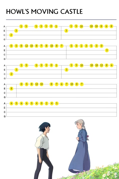 Howl's moving castle - ukulele fingerstyle All Ukulele Chords, Howls Moving Castle Ukulele Tab, Ukulele Chords For Beginners, Howls Moving Castle Ukulele, Tabs For Ukulele, Songs On Guitar Chords, Ukelele Fingerstyle Songs, Howls Moving Castle Guitar Tab, Ukelele Tabs Easy