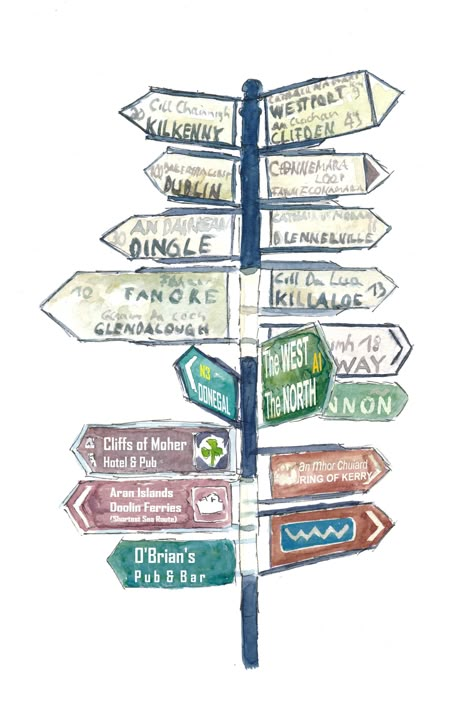 This is a painting of Wanderlust and Travel Dreams - The Irish Road Directions Signpost. We offer several options for this piece of art: 1) LIMITED EDITION PRINT ON GICLEE PAPER from original painting. Signed and numbered in an edition limited to 66 prints for sizes A4 and A3. The print comes on a high quality, beautiful und heavy paper. Prints include a white border for framing - frame not included. White border size depends on aspect ratio of original artwork. Each of these fine art prints comes shipped in a protective sleeve. Customisation in size, border etc is possible. 2) FINE ART PRINT ON GALLERY WRAPPED CANVAS reproduction from original painting - ready to hang.  3) ORIGINAL PAINTING is hand painted on SPECIAL WATERCOLOR PAPER, signed and will be shipped in a protective sleeve. 4) Road Signs Paintings, Road Directions, Gcse Art Sketchbook, Art Nouveau Poster, Travel Artwork, Sign Post, A Level Art, Painted Signs, Sign Art