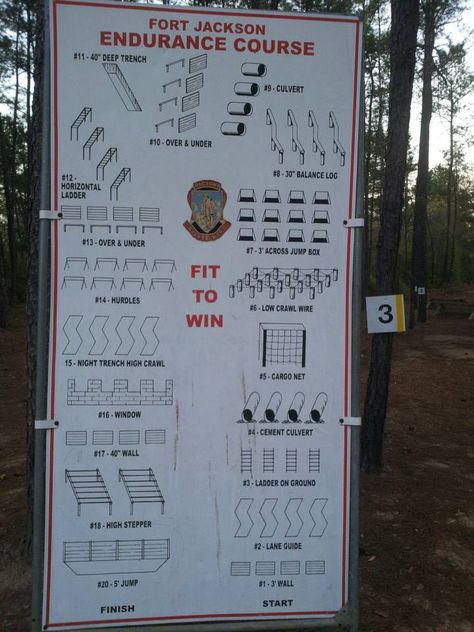 "Fit To Win" Endurance Course layout at Fort Jackson, SC. Could you do it? US Army BCT. Fort Layout, Us Army Basic Training, Army Basic Training, Training Montage, Us Army Infantry, Army Sister, Us Army Soldier, Army Infantry, Combat Training