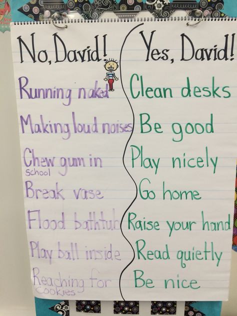 No, David Anchor Chart No David Activities Preschool, No David, Clean Desk, School Break, Loud Noises, Anchor Chart, Raise Your Hand, Teaching Classroom, My Career