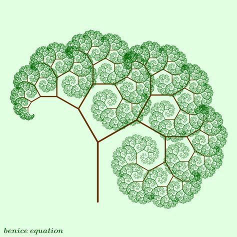 Benice Equation fractal tree. Every brand creates another surface spiral. At height 2, there are two branches. At 3, there are 4. At 4 there are 8. 1,2,4,8,16,32,64, etc. Binary. 2^h Fractal Art Geometric Drawing, Maths In Nature, Fractal Tree, Geometry In Nature, Fractal Geometry, Geometric Sleeve, Sacred Geometry Art, Infographic Design Inspiration, Architecture Concept Drawings