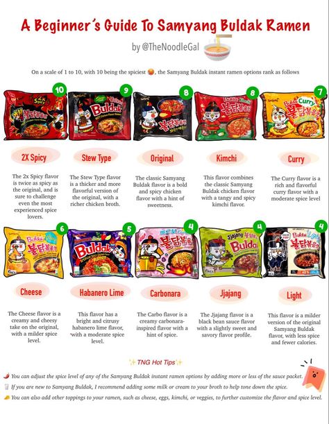 Learn the science behind Samyang Buldak Ramen, from its fiery flavor to its addictive chewy #Essen #Dinning_Etiquette #Samyang_Buldak #Buldak_Ramen Types Of Korean Noodles, Ramen Combinations, Buldak Ramen Recipe, Ramen Ideas, Koreansk Mad, Samyang Buldak, Buldak Ramen, Ramen Flavors, Best Korean Food