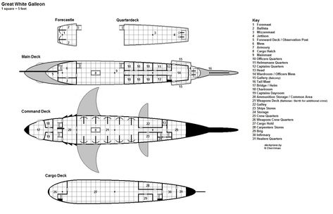 Dnd Flying Ship, Starfinder Ship Maps, Dnd Vehicles, Spelljammer Ships Map, Airship Battlemap, Spell Jammer, Spelljammer Ships, D&d Boat Map, Steampunk Vehicles