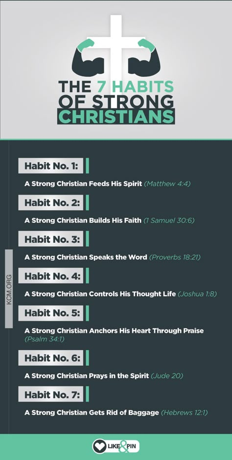 Learn more about the 7 habits of a strong Christian here: http://blog.kcm.org/habits-strong-christians/ How To Christian Fast, Christian Habits To Start, How To Fast Christian, Types Of Fasting Christian, Godly Habits, Christian Facts, Christian Habits, Bible Preaching, Christian Room