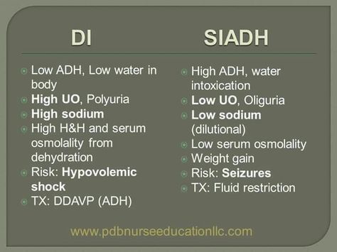 DI versus SIADH                                                                                                                                                                                 More Siadh Vs. Di, Di Vs Siadh Nursing, Siadh Vs Di, Siadh Nursing, Antidiuretic Hormone, Nursing School Life, Nursing Study Tips, Nursing Information, Nursing Board