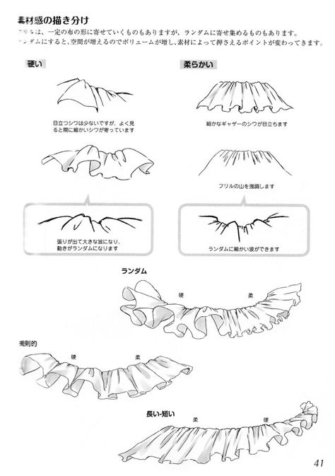 Tutorial on how to draw frills Draw Ruffle Skirt, Frill Reference, Frills Drawing Reference, Frill Drawing Reference, How To Draw Frills And Ruffles, Fluffy Skirt Drawing Reference, How To Draw Ruffles On A Collar, How To Draw Tulle, How To Draw Ruffles On A Dress