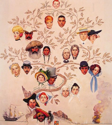 Family Tree Drawing, Norman Rockwell Art, Rockwell Paintings, Norman Rockwell Paintings, Family Tree Art, Tree Drawing, Norman Rockwell, Book Plates, Tree Art