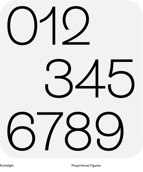 Number Tattoo Fonts, Typography Tattoo, Number Tattoos, Number Fonts, Ink Lettering, Type Foundry, Display Fonts, Sans Serif Fonts, Tattoo Fonts