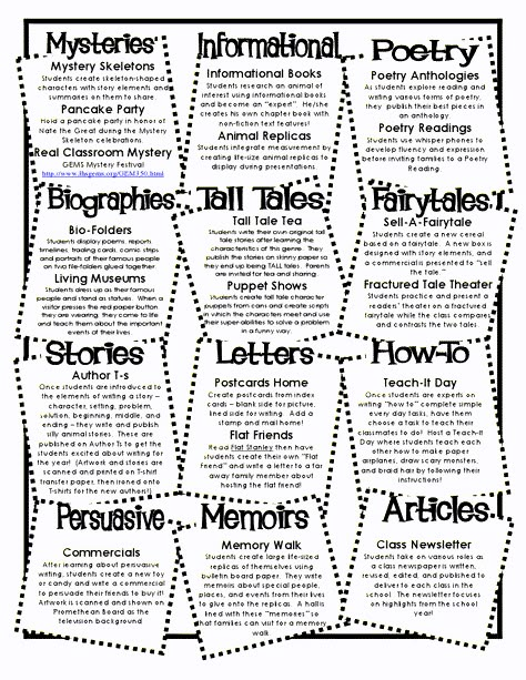 Literacy activities by the genres.  What a great FREE list of ideas! Genre Activities, Genre Study, Reading Genres, Writing Genres, Literary Genre, 5th Grade Reading, 4th Grade Reading, Enrichment Activities, Teaching Language Arts