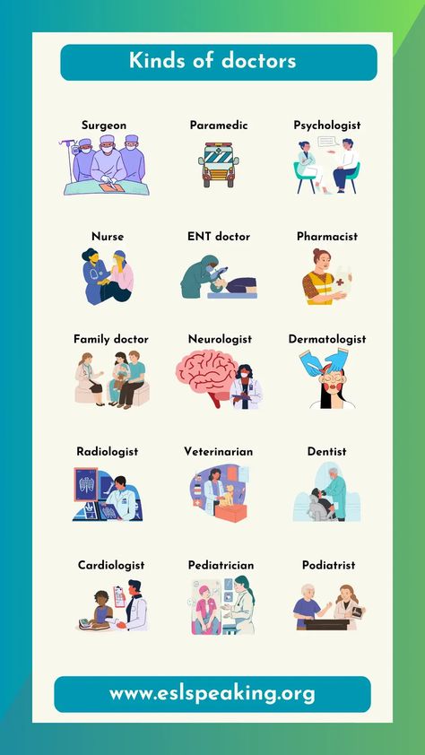 Check out this list with the doctor names in English. Have some fun learning the various kinds of doctors. #learnenglish #learningenglish #esl #tefl #english #vocab #vocabulary #englishvocab #englishvocabulary Types Of Doctors, Ielts General, Esl Learning, Doctor Names, Medical Jobs, Basic Anatomy And Physiology, Esl Vocabulary, Names List, English Conversation