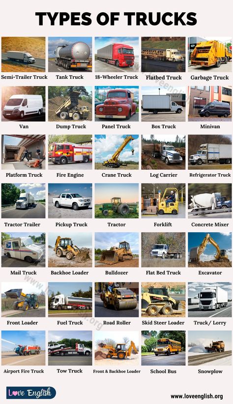 Types of Trucks: 20 Different Types of Trucks You May Not Know August 23, 2019 1 Comment Types of Trucks!!! Are you searching for different types of trucks in English? In this lesson, we list them all out here. Table of Contents Types of Trucks List of Truck Types Types of Trucks with Examples Different Types of Trucks | Infographic Types of Trucks List of Truck Types A truck or lorry is a motor vehicle designed to transport cargo. Trucks vary greatly in size, power, and configuration; smalle Gk Questions And Answers, General Knowledge Book, English Vocab, Interesting English Words, Good Vocabulary Words, Good Vocabulary, General Knowledge Facts, Learn English Vocabulary, English Vocabulary Words Learning