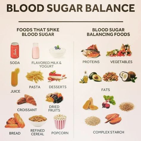 blood sugar balance Balancing Blood Sugar, Foods For Diabetics, Sugar Foods, Sugar Free Lifestyle, Blood Sugar Balance, Balance Blood Sugar, Prediabetic Diet, Soda Flavors, Recipes For Diabetics