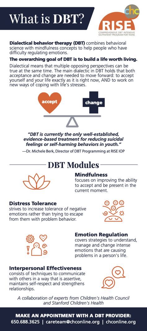 What is DBT? Infographic [downloadable] - CHC Resource Library Dbt Skills Cheat Sheet, Dbt Activities Art Therapy, Dbt Mindfulness Activities, Dbt Therapy Activity, Therapy Lessons, Dbt Skills Worksheets, Dbt Activities, Brain Massage, Therapist Resources