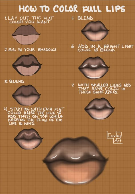 Juicy lips artist Shaded Lips Drawing, Drawing Black Lips, How To Color Lips, Drawing A Face Step By Step, How To Shade Lips, How To Draw Black Lips, Drawing Lips Step By Step, How To Draw Black People, How To Draw Lips Step By Step