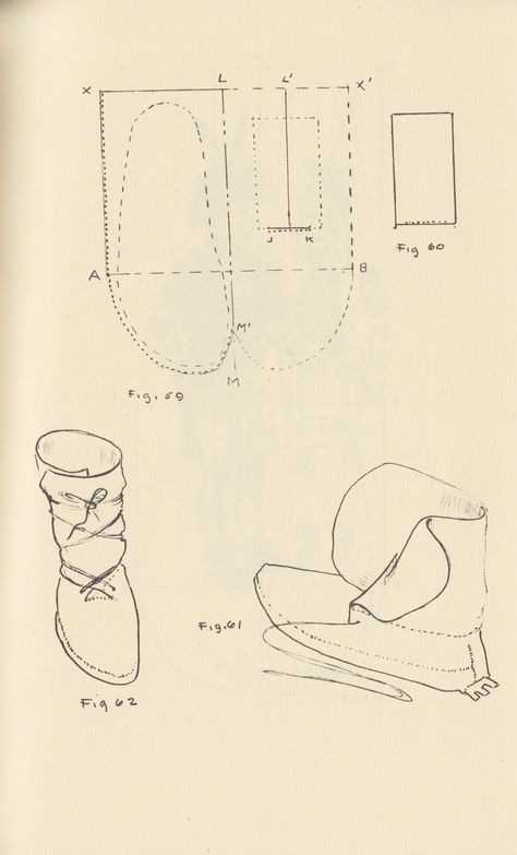 Making Moccasins, How To Make Moccasins, Moccasin Patterns, Indian Footwear, Tanning Hides, Diy Moccasins, Native Clothing, Native American Moccasins, Viking Shoes