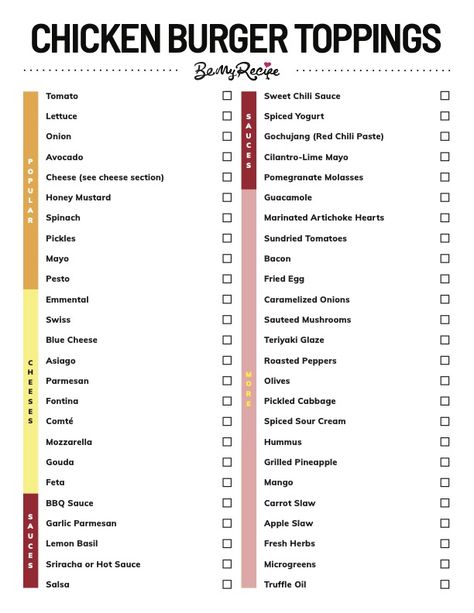 Chicken Burger Toppings, a great list of ideas for when you're making chicken burgers! Chicken Burger Toppings, How To Make Chicken Burgers, Chicken Burger Topping Ideas, Ground Chicken Burgers In Oven, Maple Mustard Apple Chicken Burgers, Panko Crusted Chicken, Lemon Basil Chicken, Fried Chicken Burger, Spicy Burger