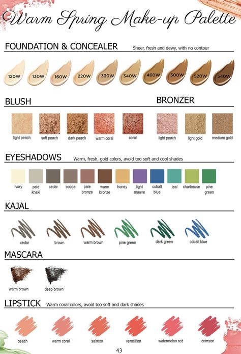 True Spring Nails, Warm Spring Eyeshadow, True Spring Makeup Palette, True Spring Color Palette Makeup, Warm Spring Color Palette Makeup, Warm Spring Makeup Looks, Warm Spring Color Analysis, Warm Spring Outfits Color Palettes, True Spring Hair Color