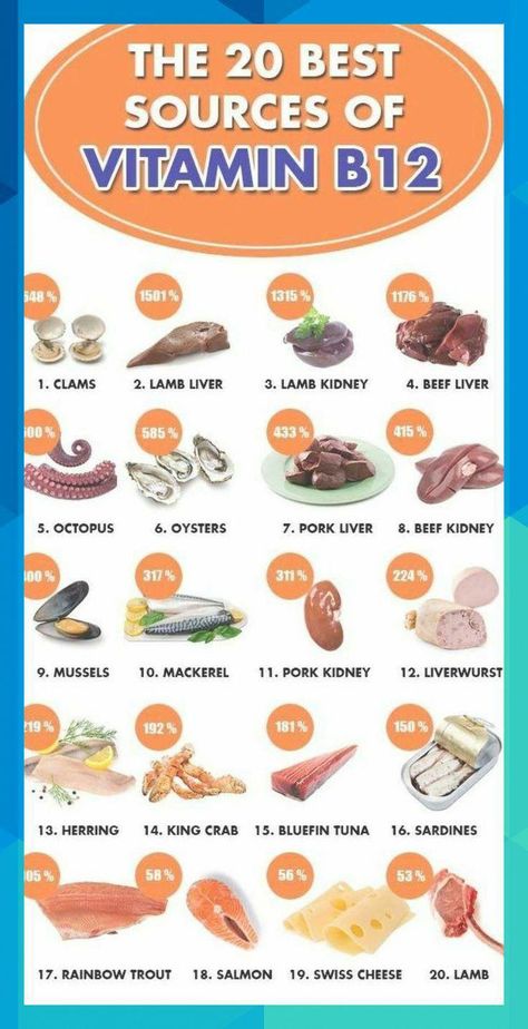 B12 Sources, Sources Of Vitamin B12, Vitamin B12 Benefits, Vitamin B12 Foods, B12 Rich Foods, B12 Benefits, B12 Foods, Organ Meats, Easy Healthy Smoothie Recipes