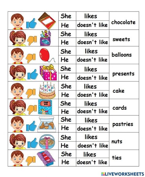 Family And Friends Worksheet, Like Likes Worksheet, Family And Friends 1 Worksheet, English For Grade 1, Do Like, English Pronouns, Some Any, Grammar For Kids, English Activities For Kids