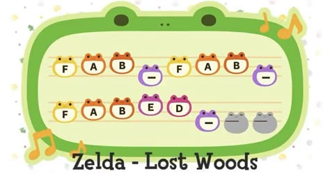 #acnh #animalcrossing #animalcrossingnewhorizons #zelda #botw Acnh Zelda Tune, Acnh Cottagecore Island Tune, Acnh Botw Designs, Acnh Song Codes, Zelda Acnh Code, Acnh Island Theme Song, Acnh Zelda Island, Acnh Song Ideas, Acnh Zelda Designs