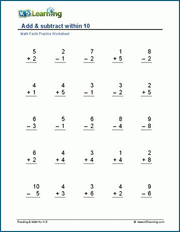 Add & subtract within 10 worksheet. Free | Worksheets | Math Drills | Mixed Operations | Printable