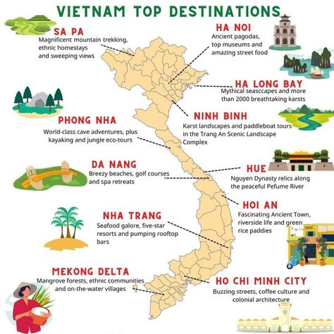 Bucket List Places To Visit, Bucket List Places, Travel To Thailand, Vietnam Vacation, Vietnam Tour, Vietnam Itinerary, Vietnam Holidays, Thailand Adventure, Vietnam Voyage