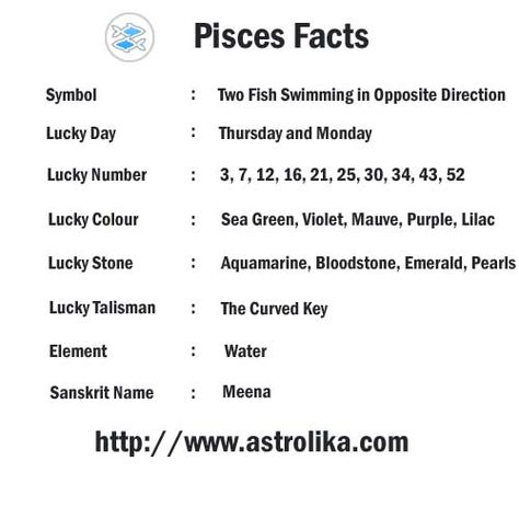 Pisces Lucky Numbers, Facts About Pisces, About Pisces, Pisces Color, Pisces Personality, All About Pisces, Pisces Traits, Zodiac Pisces, Pisces And Aquarius