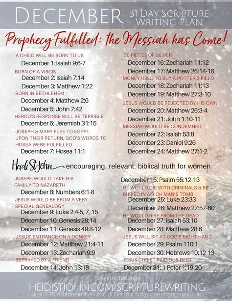 December Bible reading plan December Bible Reading Plan, Writing Scripture, Scripture Plans, Gods Wisdom, Bible Writing, Journal Items, December Scriptures, Advent Scripture, Faith Journal