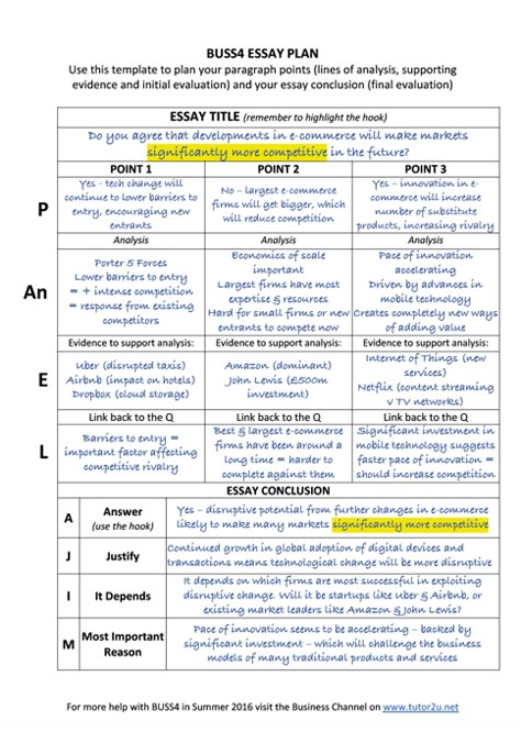 BUSS4 Essay Plan Template | Business | tutor2u Psychology Essay Plan, How To Plan An Essay, A Level Business Notes, Essay Plan Template, Essay Planning, Psychology Memes, Essay Writing Examples, Essay Plan, College Admission Essay