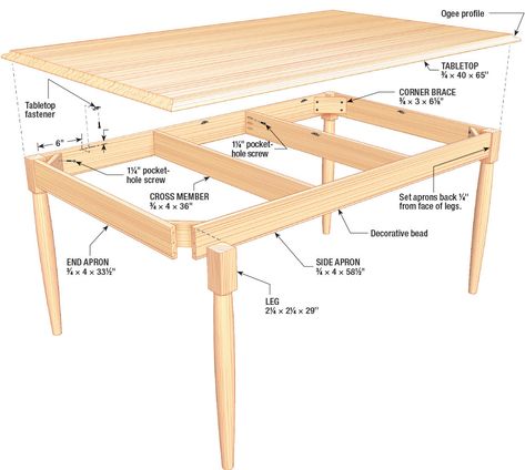 Table Joinery, Gaming Table Diy, Simple Workbench Plans, Furniture Details Drawing, Study Interior, Small Easy Woodworking Projects, Table Detail, Details Drawing, Halloween Crafts To Sell