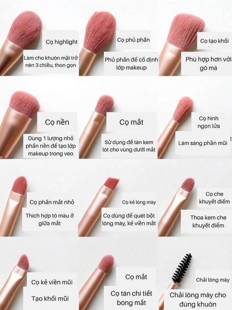 Mata Hooded, Makeup Layout, Membentuk Alis, Makeup Brushes Guide, Makeup Tip, Doll Eye Makeup, Makeup Artist Tips, Makeup Help, Makeup Tut