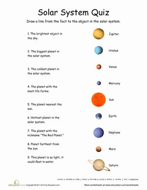 Get in tune with your stellar side, and take a solar system quiz! Your child review his planets and test his knowledge of fun facts about each one. Solar System Lessons, Solar System Unit, Solar System Worksheets, Solar System Activities, Solar System Projects, Second Grade Science, 6th Grade Science, Homeschool Tips, 5th Grade Science