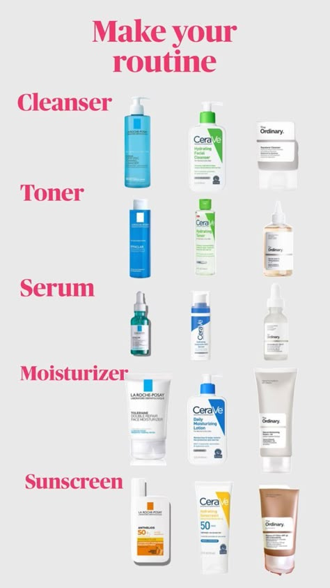 Haut Routine, Men Skin Care, Men Skin Care Routine, Face Routine, Skin Care Basics, Skin Care Routine Order, Clear Healthy Skin, Basic Skin Care, Serious Skin Care