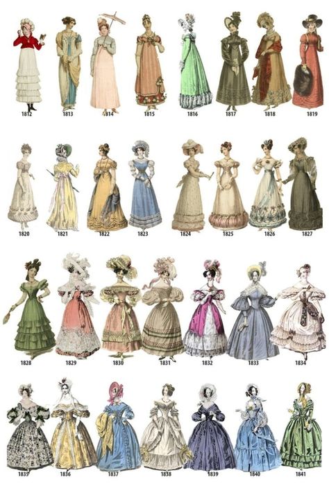 Old Outfits 1800, Historical Dress Drawing, 18s Fashion, Old Many Outfits, 1800s Fashion Women, 1720s Fashion, 1600s Fashion, 1700s Fashion, Fashion History Timeline