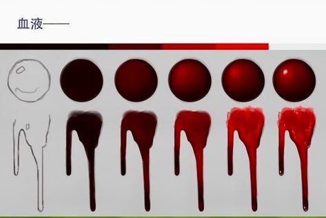 Blood Render Tutorial, Candy Gore Reference, How To Draw Sticky Liquid, Rotting Skin Drawing, Blood Dripping Drawing, How To Draw Blood Splatters, Blood Drawing Reference, How To Draw Blood, Blood Reference Drawing