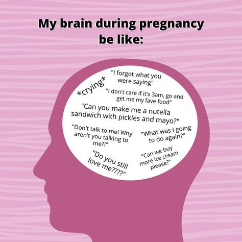 Pregnancy Brain Humor, Quotes About Being Pregnant, High Risk Pregnancy Quotes, Birthing Plans, Pregnancy Exhaustion, Pregnancy Mood Swings, Anger Quotes, First Time Pregnancy, Feeling Ugly