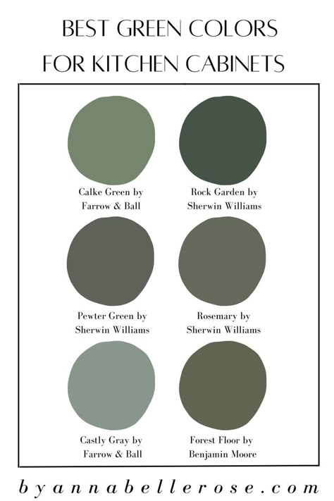 7+ Best Green Colors for Kitchen Cabinets that You’ll Fall in Love With | There are thousands of shades of green, but which shades are best? This post is about the best green colors for kitchen cabinets. | Kitchen Ideas Green Cabinets Black Island, Green And Tan Kitchen Cabinets, Small Green Kitchen Cabinets, Kitchen Colors Schemes Green, Green Bottom Cabinets, Black And Green Kitchen Cabinets, Green Painted Island Kitchen, Muted Green Cabinets Kitchen, Hunter Green Cabinets Kitchens