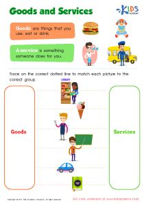 Good And Services First Grade, Goods And Services Worksheet, Social Studies Communities, Community Helpers Worksheets, Counting Practice, English Education, Social Studies Elementary, The Learning Experience, Community Helpers